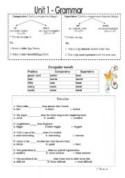 English Worksheet: comparatives and superlatives