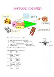 English worksheet: My food country