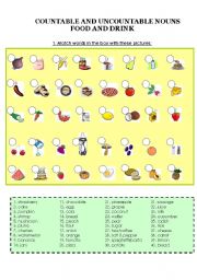 Countable and uncountable nouns - food and drink