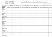 English Worksheet: rubrics for teachers