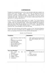 English worksheet: Inking Your Thinking