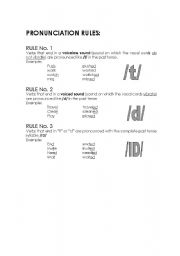 English worksheet: Pronunciation rules for verbs in past tense.