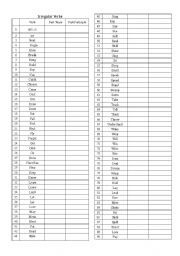 English Worksheet: irregular verbs