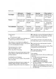 English worksheet: past tenses