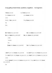 English Worksheet: conjugation, question, negative of have for beginners