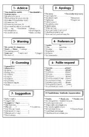 teaching functions esl