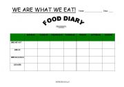 English worksheet: Food Diary