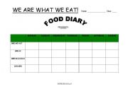 English Worksheet: Food Diary