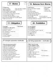 English Worksheet:  language functions part 2