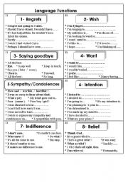 English Worksheet: language functions part 3