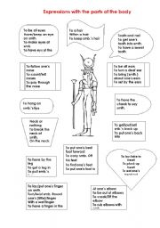 idioms and expressions with the parts of humans body