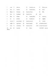 English Worksheet: 1TO 1,000,000