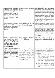 English Worksheet: Of Mice and Men Final Project