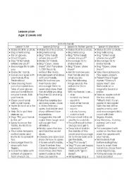 English Worksheet: My hands