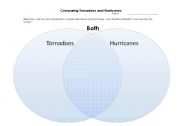 English worksheet: Comparing Tornadoes and Hurricanes