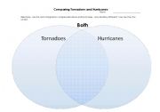 English Worksheet: Comparing Tornadoes and Hurricanes