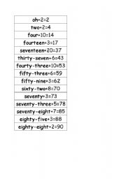 English worksheet: Counting and numbers up to 90 