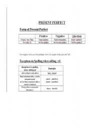 English Worksheet: Present perfect form and exceptions in spelling