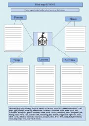 English Worksheet: Mind map SCHOOL