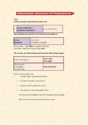 English worksheet: adverbial frequency phrases