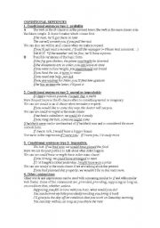 English worksheet: Conditional sentences notes