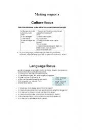 English worksheet: making requests