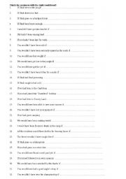 English Worksheet: Third Conditional