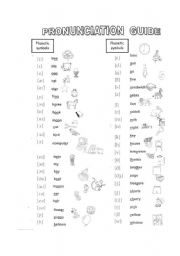 English Worksheet: Pronunciation guide