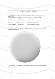 English Worksheet: If I had a Million Dollars
