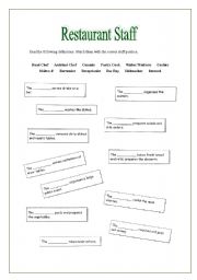 English Worksheet: Restaurant Staff