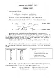 English Worksheet: Passive Voice - Direct and Indirect