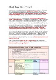 English Worksheet: blood type diet