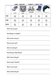 English Worksheet: Have Got / Has Got
