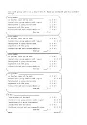 English Worksheet: Rubric for groups