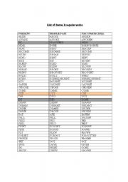 English worksheet: list of irregular verbs