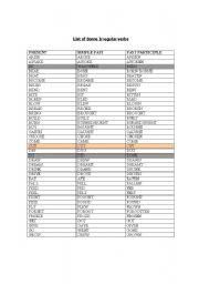 English Worksheet: list of irregular verbs