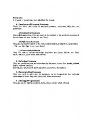 English worksheet: Pronouns