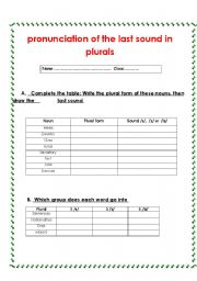 English worksheet: pronunciation of the last sound of plurals