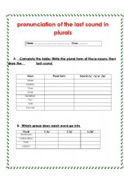 English Worksheet: pronunciation of the last sound of plurals