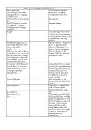 English Worksheet: Brain Quiz matching sides