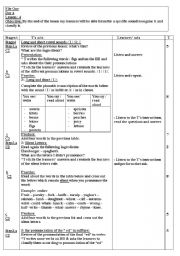 English Worksheet: phonics