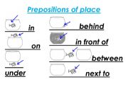 prepositions of place