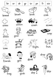 Phonics - Initial Blends Handout 1