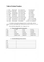 English Worksheet: Ordinal Numbers