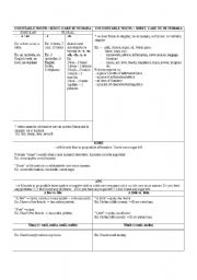 English Worksheet: countable and uncountable npuns