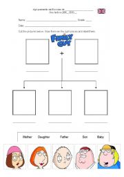 English Worksheet: Family - cut and paste worksheet