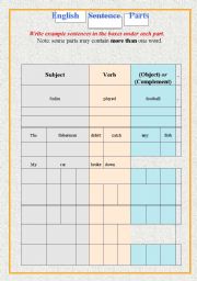 English worksheet: Sentence Parts Table + Exercises 