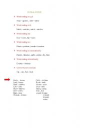 English Worksheet: singulars plurals