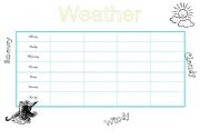 English Worksheet: weather
