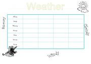 English worksheet: weather